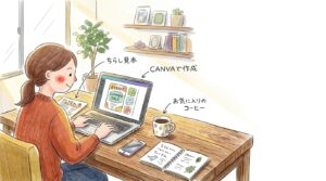 Canvaで作成したデータを印刷会社に渡す前にPDFで確認している方法の様子